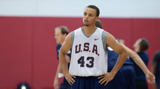 2014 USA Basketball Practice